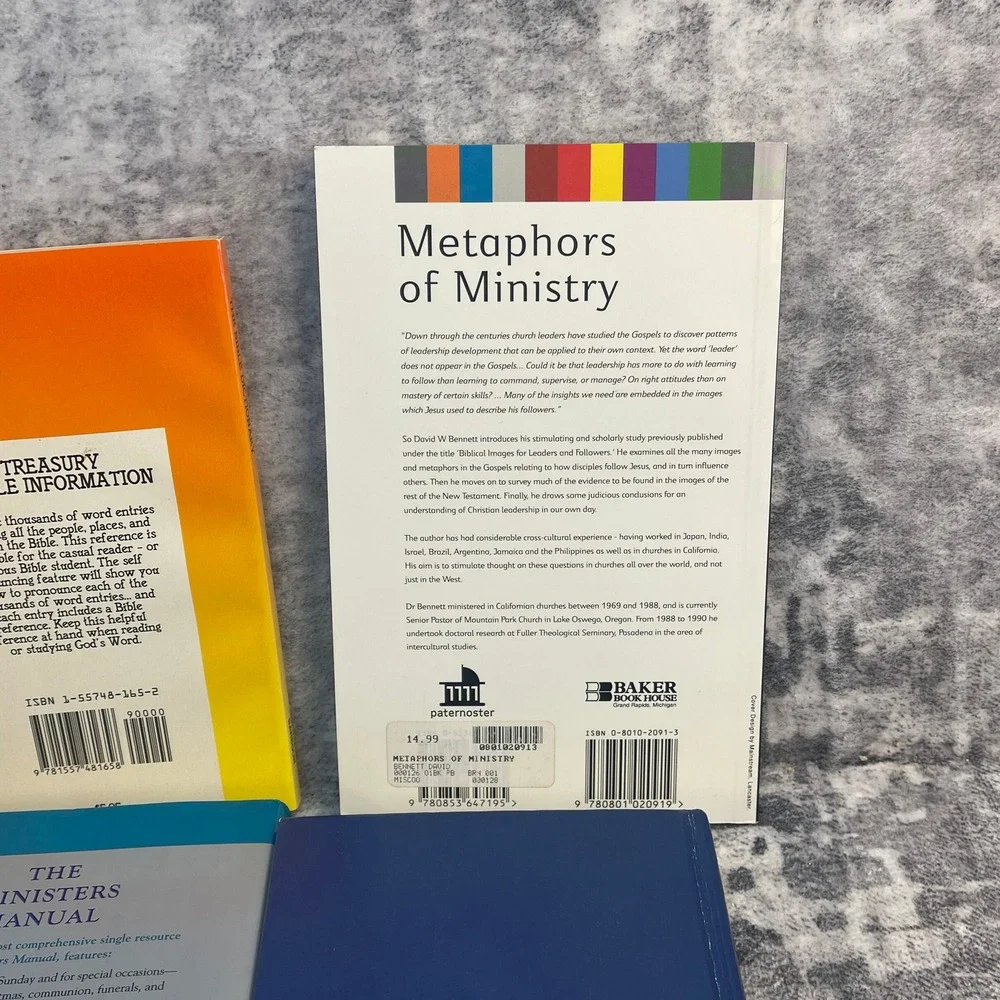 Christian Ministry 6 Book Lot Evangelism Bible Dictionary Minister's Manual NKJV